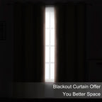 Blush Thermal Blackout Curtains/42 x 84 Inch/Set of 2 Panels Room Darkening - Image 3