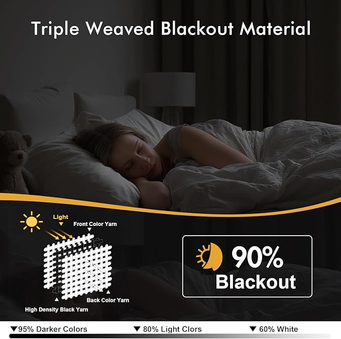 MIULEE Blackout Curtains for Bedroom 2 Panel 50 x 84 Inch Long Hunter Green | - Image 2