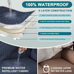 Turquoize 100% Waterproof Sofa Covers Couch Cover Sofa Cover - Image 3