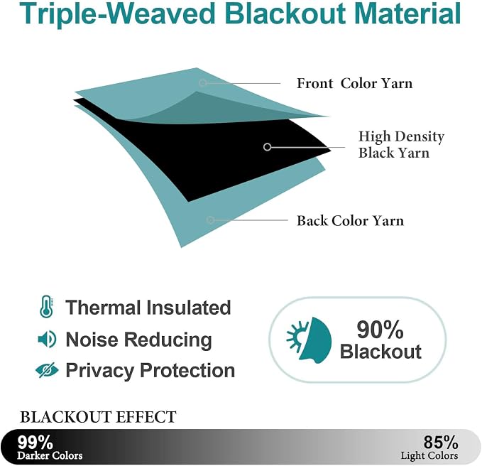 ChrisDowa Blackout Curtains for Bedroom and Living Room 108 Inches Long | 2 - Image 4