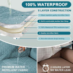 Turquoize 100% Waterproof Couch Cover Sofa Covers - Image 3