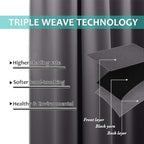 NICETOWN Grey 100% Blackout Curtains 2 Panels - Image 6