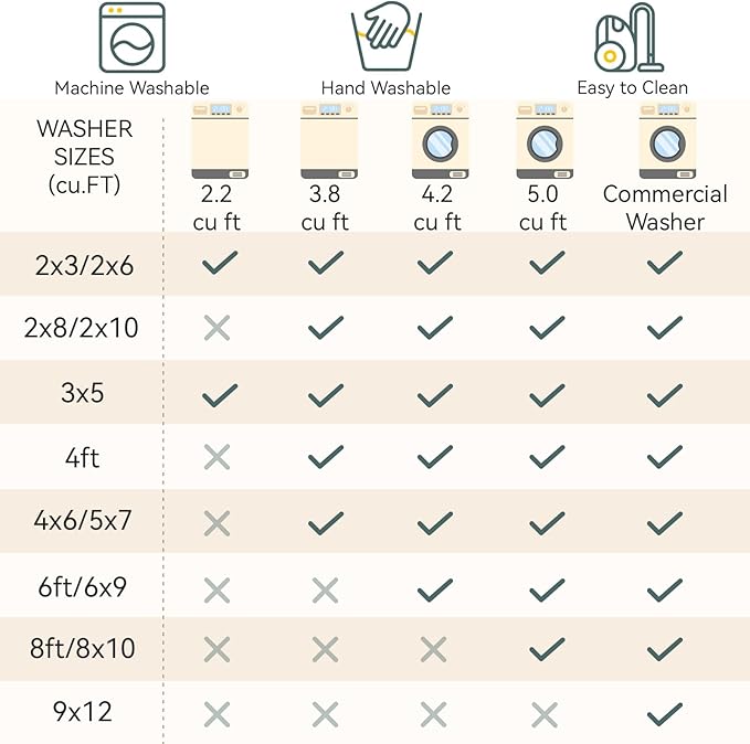 RELEANY Washable Round 6ft Area Rug - Image 6