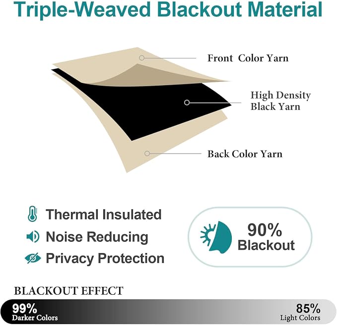 ChrisDowa Blackout Curtains for Bedroom and Living Room 50 Inches Long | 2 - Image 4
