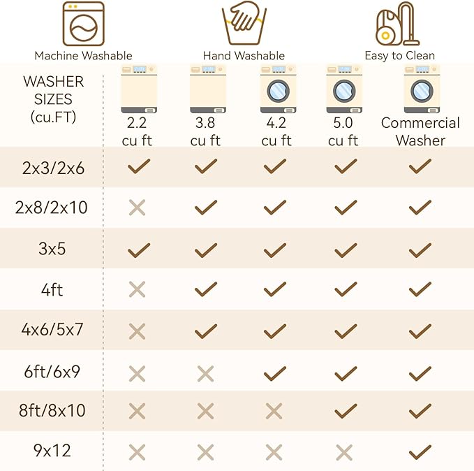 RELEANY Washable Square 8'x8' Area Rug - Image 5