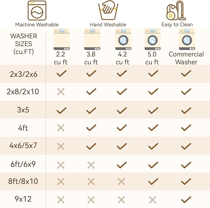RELEANY Washable Runner 2'x10' Abstract Area Rug - Image 7