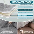 Turquoize 100% Waterproof Sofa Covers Couch Cover Sofa Cover - Image 3