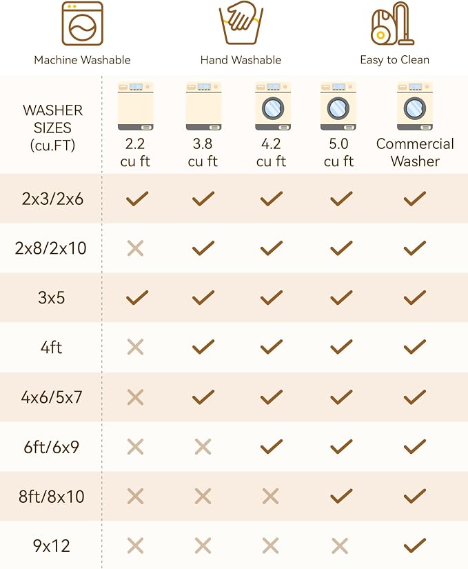 RELEANY Washable Area Rug, Square 7'x7', Water Repellent, Pet Friendly - Image 7