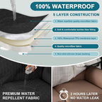 Turquoize 100% Waterproof Couch Cover Sofa Covers - Image 3