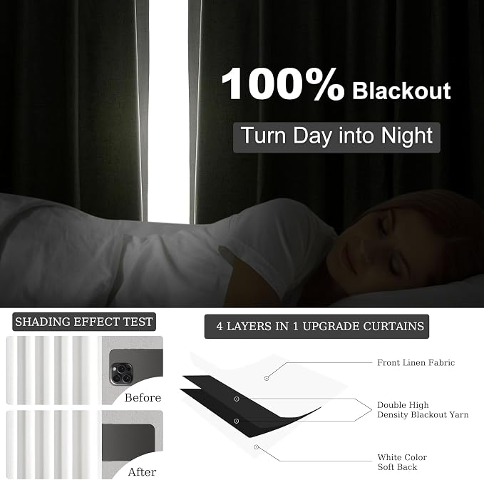 Topfinel 132 Inch Blackout Curtains - Image 4