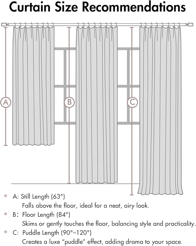 MIULEE Grayish Blue Pinch Pleated 100% Blackout Curtains 40x108 Inches | Room - Image 9