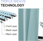 Simplebrand Aqua Blackout Curtains - Image 5