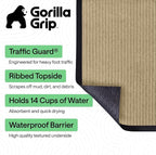 GORILLA GRIP Waterproof Traffic Guard Door Mat, Indoor Outdoor Heavy Duty - Image 2