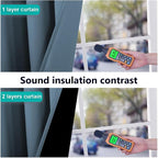 NICETOWN 100% Blackout Window Curtain Panels, Smoky Blue, 2 Pieces, 42-inch - Image 4