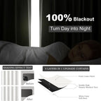 Topfinel Snow White 100% Blackout Linen Bedroom Curtains 90 Inch Length Back - Image 4