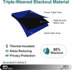 ChrisDowa Blackout Curtains for Bedroom and Living Room 54 Inches Long | 2 - Image 4