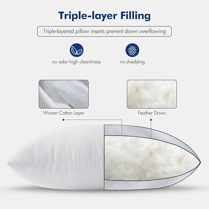 MIULEE 20x20 Pillow Inserts, Double-Layer Down-Proof Cotton Cover, Decorative - Image 6
