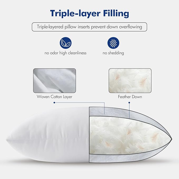 MIULEE 30x30 Euro Pillow Inserts, Double-Layer Down-Proof Cotton Cover - Image 6