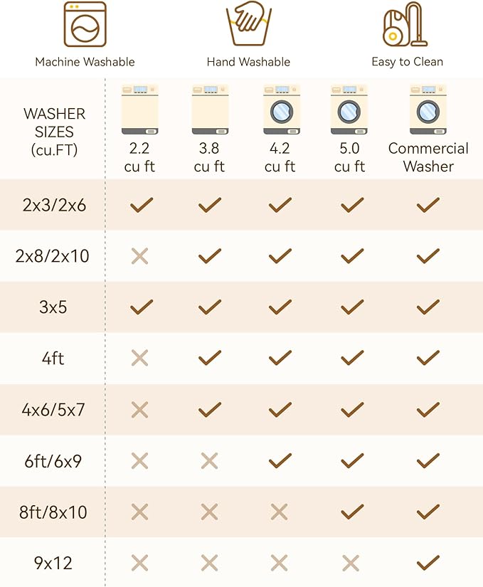 RELEANY Washable Area Rug, Square 7'x7', Water Repellent, Pet Friendly - Image 7