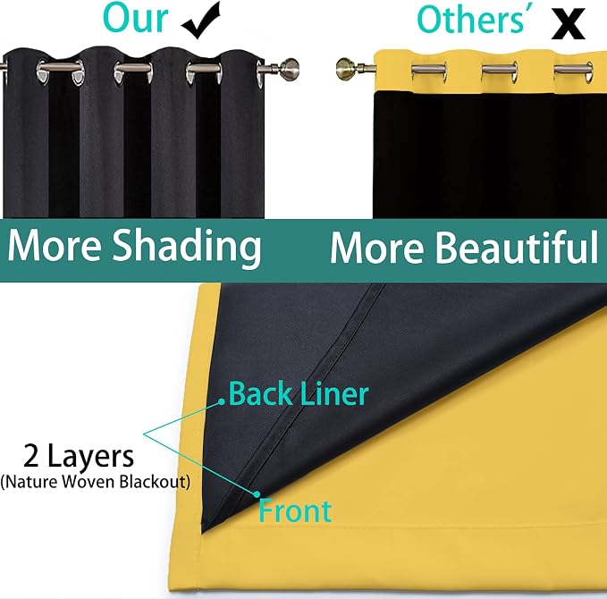 Yakamok Mustard Yellow Blackout Patio Door Curtain Panels W70 x L84, 2 Thick - Image 5