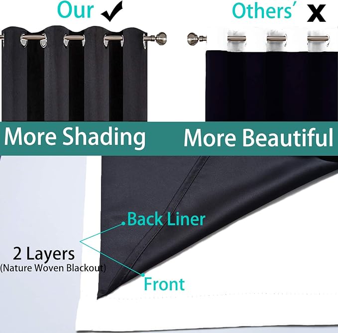Yakamok Pure White 100% Blackout Curtains 84 Inches Long 52" Wide 2 Panel | - Image 5
