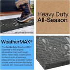 GORILLA GRIP 100% Waterproof All-Season WeatherMAX Doormat, US Designed Natural - Image 4