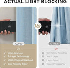 Joydeco Pinch Pleated Linen Curtains - Image 7
