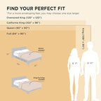 Bedsure Soft Full Size Fleece Blankets - Image 6