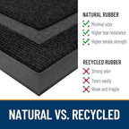 OLANLY Front Door Mat Outside 47x17, All-Season Heavy-Duty Rubber Doormat | - Image 4