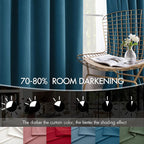 MIULEE Velvet Curtains 50W x 90L 2 Panels Peacock Blue Blackout Curtains | - Image 4