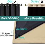 Yakamok Beige 100% Blackout Curtains 84 Inches Long - Image 5