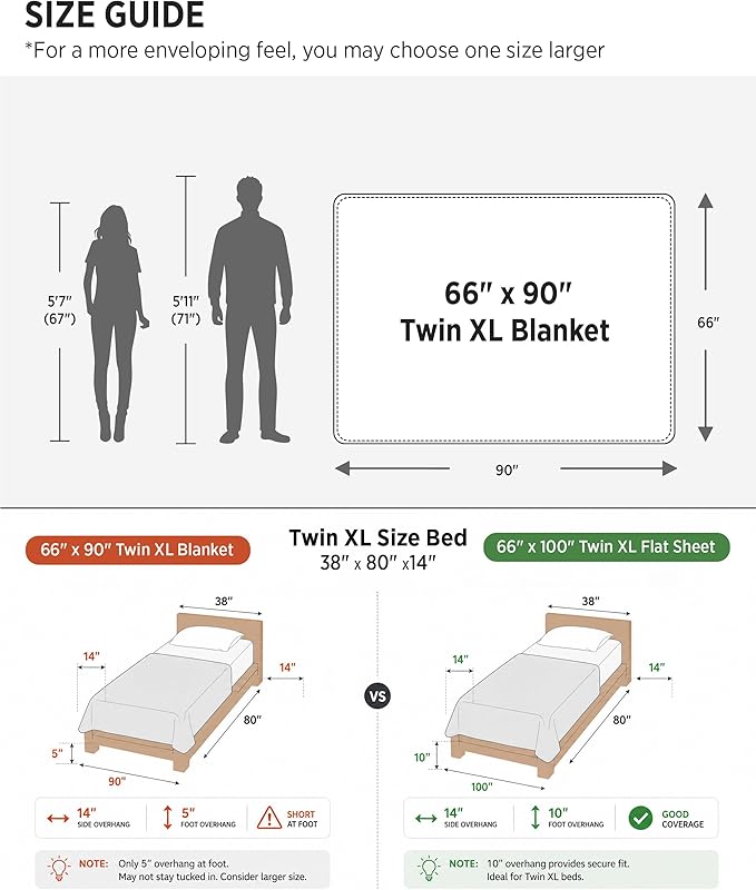 Bedsure GentleSoft Light Pink Twin XL Blanket - Image 8