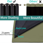 Yakamok Sage 100% Blackout Patio Door Curtain Panels W100 x L96, 1 Panel | - Image 5