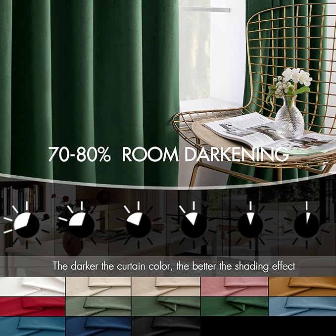 MIULEE Velvet Curtains 50W x 96L 2 Panels Hunter Green Blackout Curtains | - Image 4