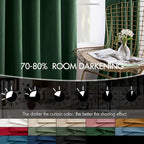 MIULEE Velvet Curtains 50W x 96L 2 Panels Hunter Green Blackout Curtains | - Image 4