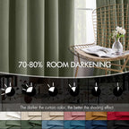 MIULEE Velvet Curtains 50W x 96L 2 Panels Sage Green Blackout Curtains | Luxury - Image 4