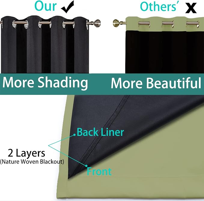 Yakamok Sage Blackout Curtains 96 Inches Long - Image 5
