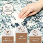 Machine Washable Runner Rugs 3x9 Modern Abstract Rug Ocean Mist | Stain & Spill - Image 4