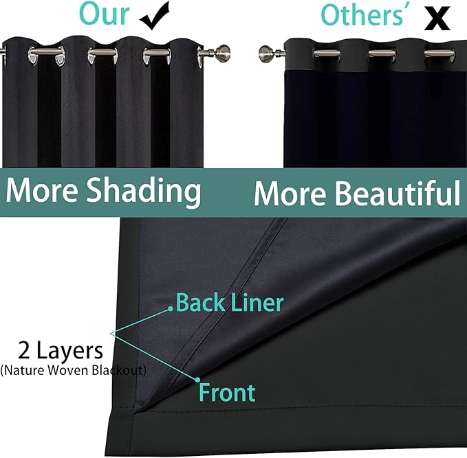 Yakamok Black 100% Blackout Curtains 96 Inches Long - Image 5