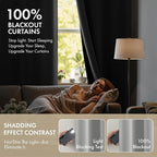 MIULEE Light Grey 40x72 Inch 100% Blackout Curtains - Image 2