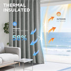 Joydeco Linen Blackout Curtains - Image 4