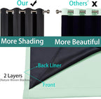 Yakamok Light Sage 100% Blackout Curtains 84 Inches Long 52" Wide, 2 Panels | - Image 4