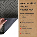 GORILLA GRIP 100% Waterproof All-Season WeatherMAX Doormat 35x23, US Designed - Image 6