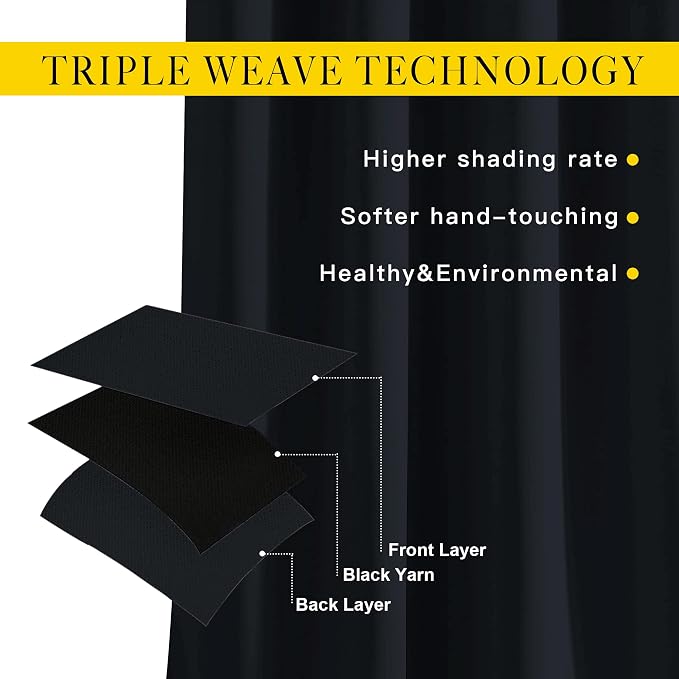 NICETOWN Black Blackout Curtains 78 inches Long 2 Panels Burg - Image 2