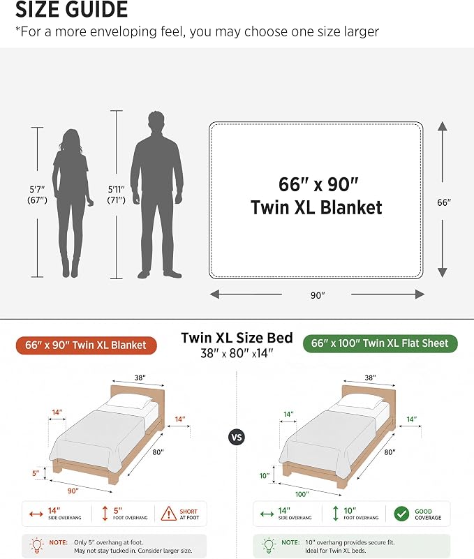 Bedsure Soft Cozy Twin XL Blanket - Image 8