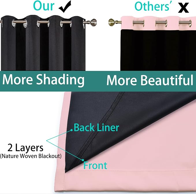 Yakamok Pink Blackout Curtains 84 Inches Long - Image 5