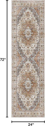 Madane Washable Runner Rug 2x6 Runners - Image 2
