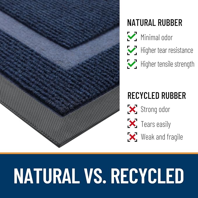 OLANLY Front Door Mat Outside 59x20, All-Season Heavy-Duty Rubber Doormat | Blue - Image 4