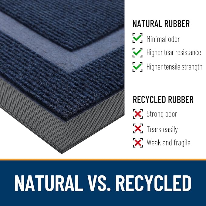 OLANLY Front Door Mat Outside 59x34, All-Season Heavy-Duty Rubber Doormat | Blue - Image 4