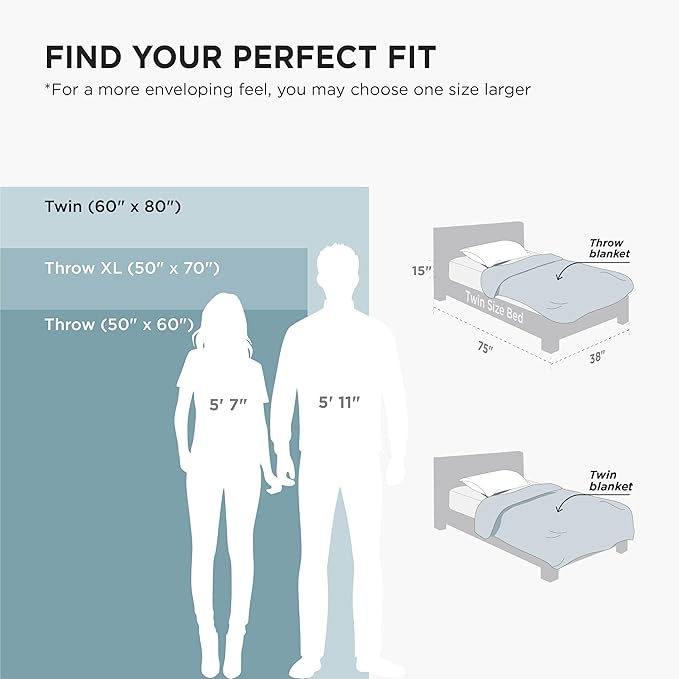 Bedsure GentleSoft Fleece Throw Blanket Blue - Image 9